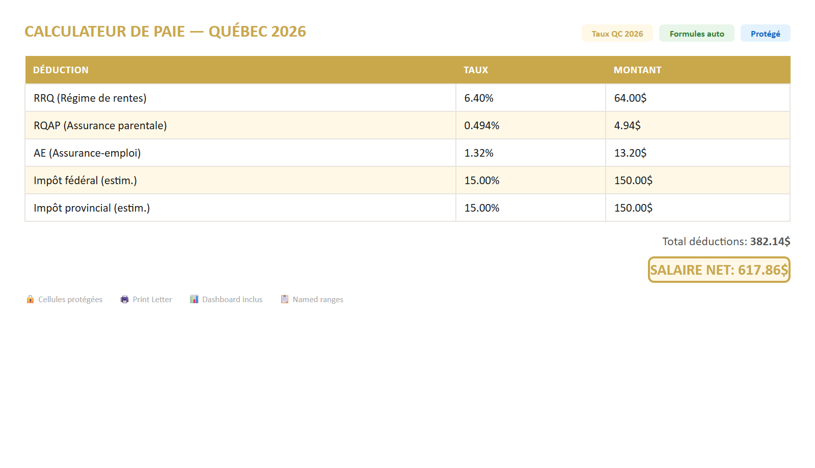 Calculateur de paie Québec